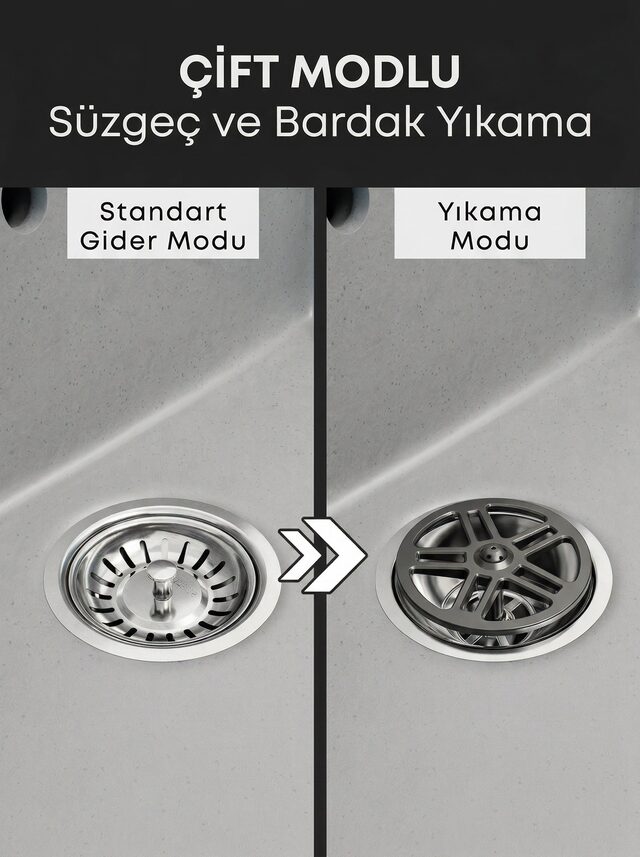 Bardak Yıkama & Gider Takımları